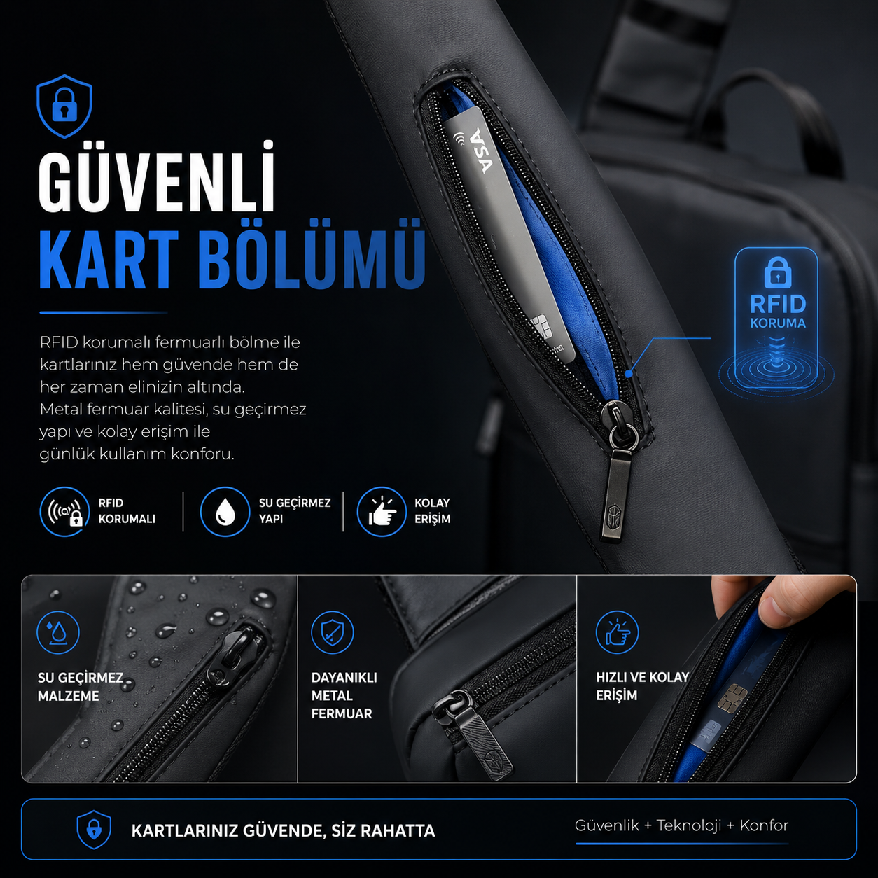 FashionBag Premium USB Şarjlı Güvenlik Omuz Çantası