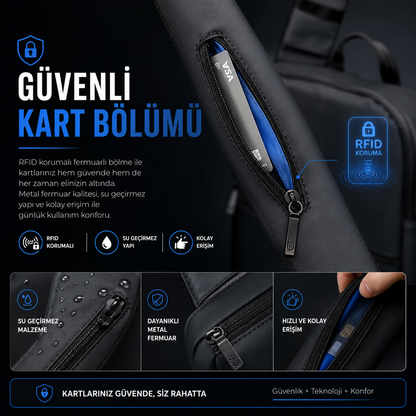 FashionBag Premium USB Şarjlı Güvenlik Omuz Çantası